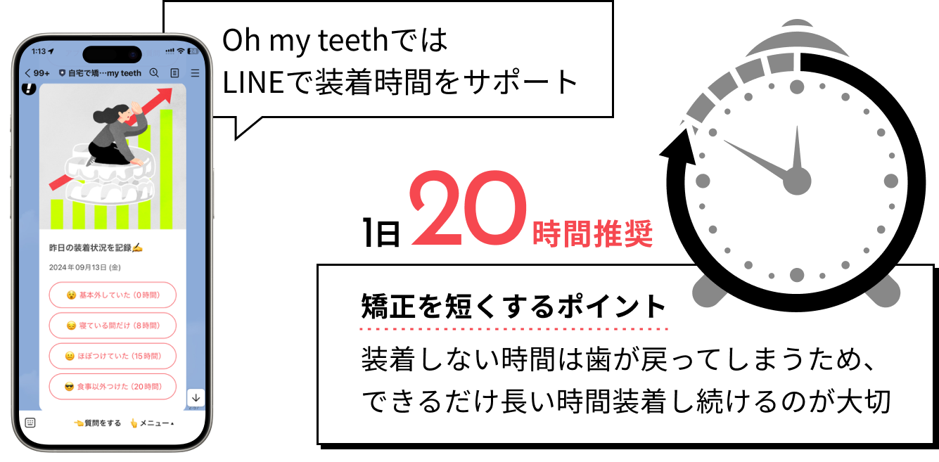 LINE装着時間サポート